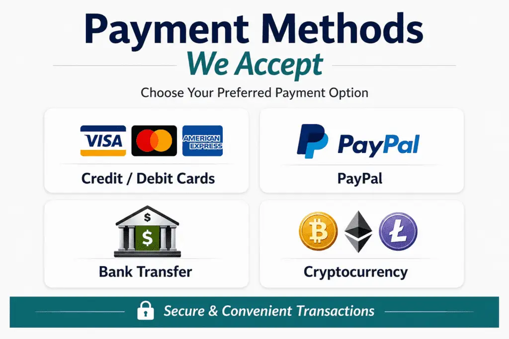 Secure payment methods accepted by Roamer Roots including credit cards, PayPal, bank transfer and cryptocurrency